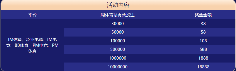 酷游体育体育大闯关